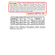 Батончик мюсли "С клюквой и абрикосом" с экстрактом гуараны SmartBar Energy 25г (25 шт), изображение 4